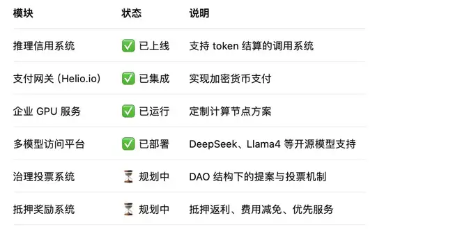 Launchcoin生态300倍暴涨后：五大隐藏百倍币终极掘金指南
