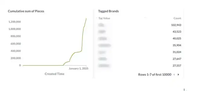 Launchcoin生态300倍暴涨后：五大隐藏百倍币终极掘金指南