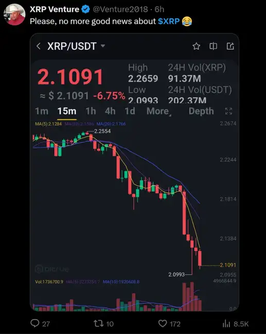 XRP 1亿美元和解案后：从邪教币到合规巨头的华丽转身