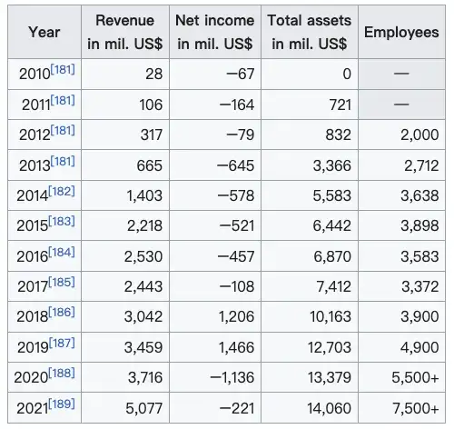 马斯克“收割”加密项目：不给钱就封号，X平台要变天？