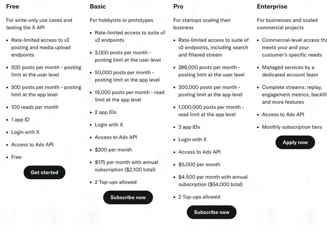 马斯克“收割”加密项目：不给钱就封号，X平台要变天？