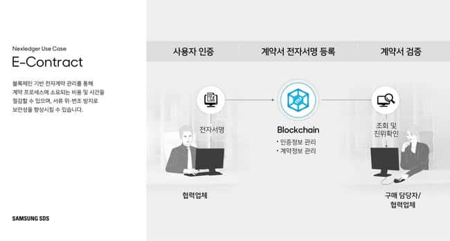 韩国加密市场为何能逆势爆发？日交易量竟超两大证交所！
