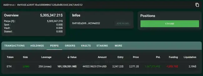 特朗普加密狂潮：华尔街之狼能否驾驭区块链过山车？