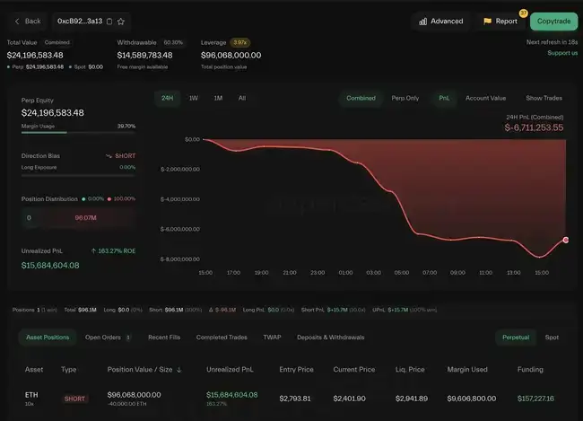 特朗普加密狂潮：华尔街之狼能否驾驭区块链过山车？