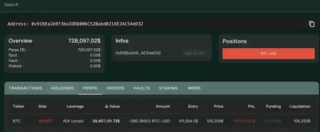 特朗普加密狂潮：华尔街之狼能否驾驭区块链过山车？
