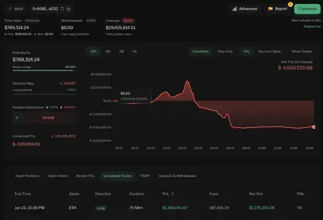 特朗普加密狂潮：华尔街之狼能否驾驭区块链过山车？