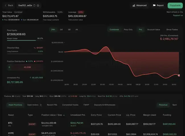 特朗普加密狂潮：华尔街之狼能否驾驭区块链过山车？