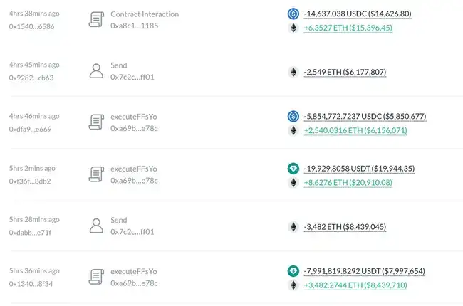 特朗普加密狂潮：华尔街之狼能否驾驭区块链过山车？