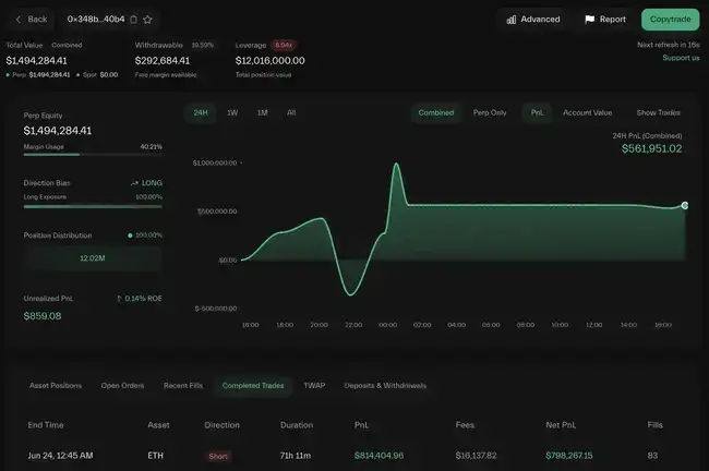 特朗普加密狂潮：华尔街之狼能否驾驭区块链过山车？