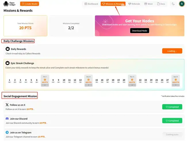 AI版“共同富裕”：普通人靠数据“躺赚”，是真是假？