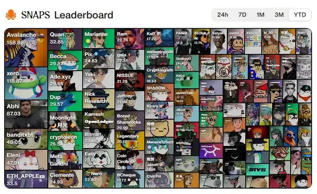 AI版“共同富裕”：普通人靠数据“躺赚”，是真是假？