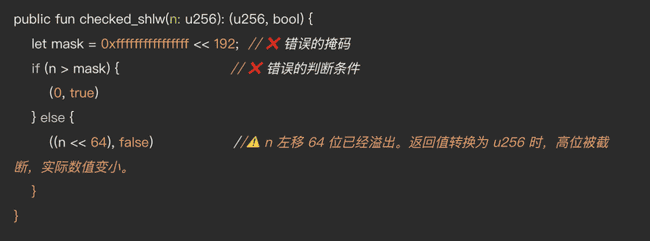 2亿美元被盗后 SUI逆势暴涨：揭秘黑客危机中的信仰密码