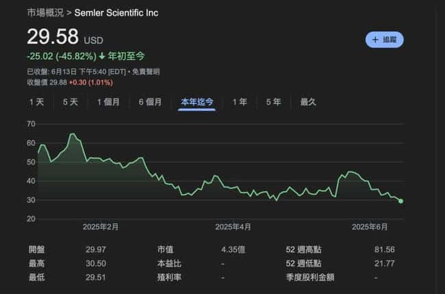 比特币投资血泪实录：从暴赚到爆仓的致命教训