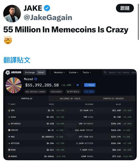 5500万迷因币巨鲸出手！Solaxy预售狂吸5700万，下一个MEME币神话即将诞生？