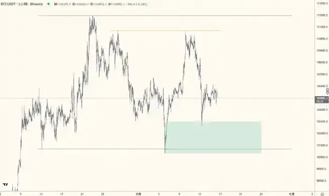 战火中的比特币财富密码：顶级交易员仓位布局全揭秘