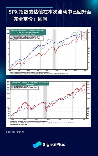 地缘危机将散，比特币却恐迎大回调？