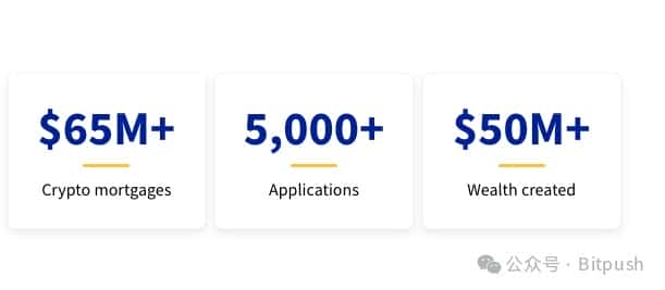 比特币抵押买房成真？美国房贷巨头出手了