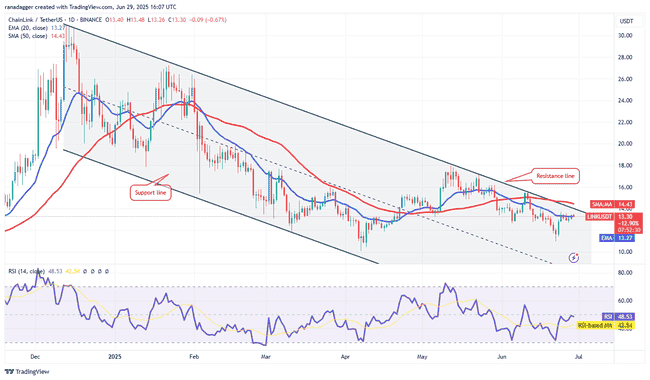 比特币冲击新高！山寨币狂欢季能否引爆？