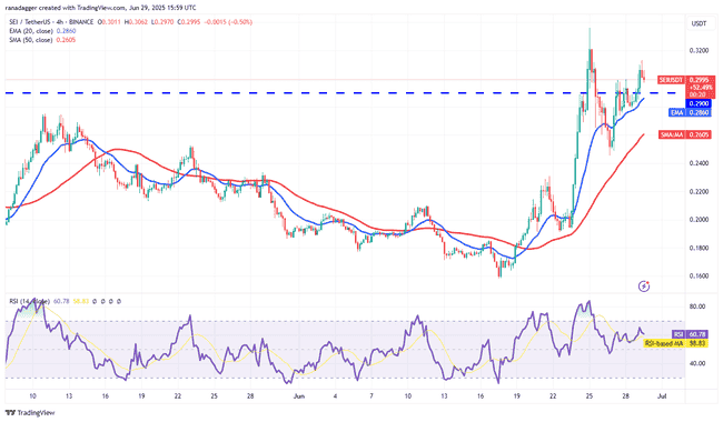 比特币冲击新高！山寨币狂欢季能否引爆？