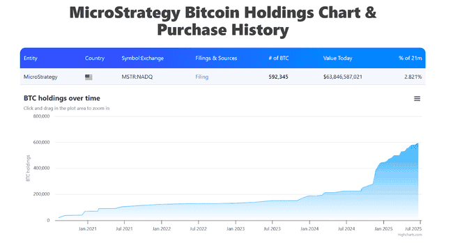 加密IPO狂潮：概念股暴涨，下一个财富风口来了！