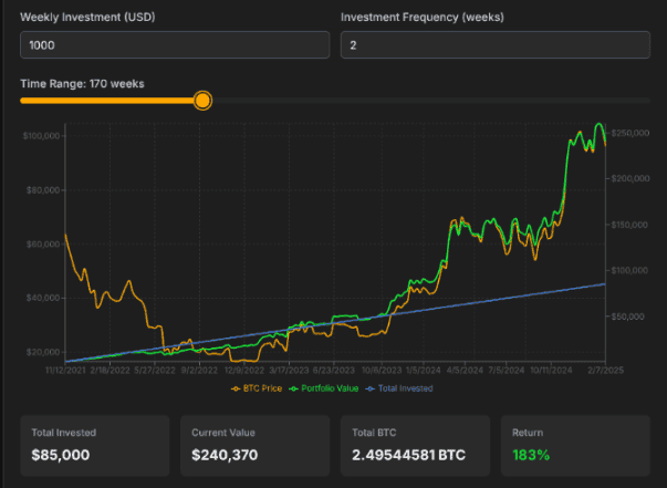 70%比特币储备：小餐馆如何靠“币”逆袭麦当劳？