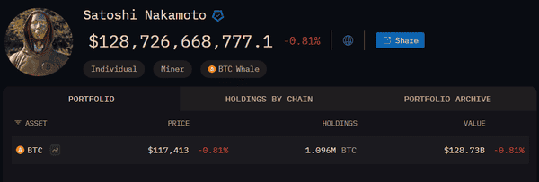 量子危机逼近！中本聪109万比特币，该不该动？