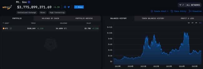 Mt. Gox 86亿美元巨款被盯上！警惕OP_RETURN比特币钓鱼骗局