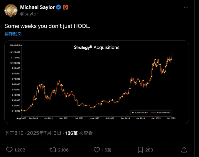 不再只HODL？Michael Saylor暗示微策略比特币新策略