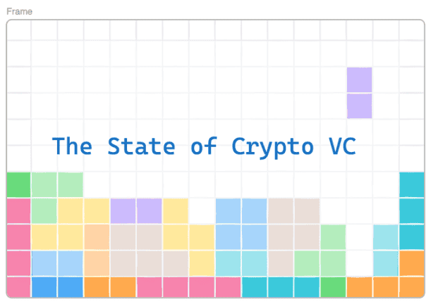 2025加密风投：融资难背后，暗藏哪些新趋势？