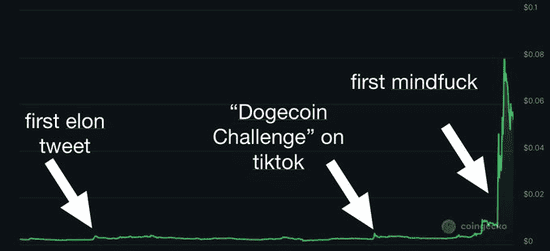 华尔街盯上比特币：你的养老钱正被悄悄“鲸吞”！
