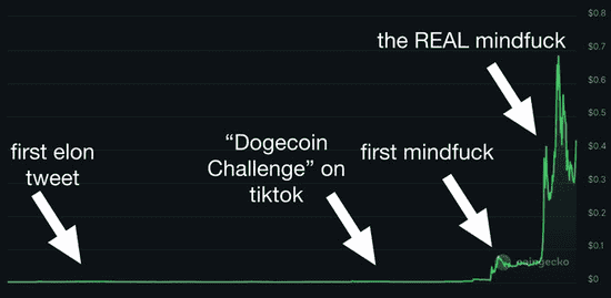 华尔街盯上比特币：你的养老钱正被悄悄“鲸吞”！