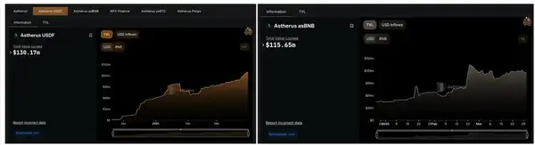 2025百倍币黑马：未发币Perp DEX潜力股抢先看！