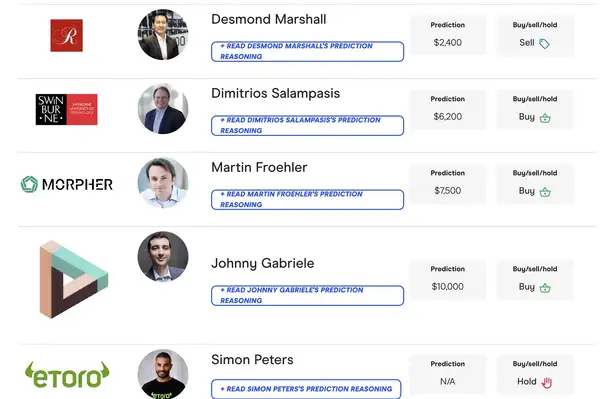 24位加密大咖看ETH牛市：年底目标4000美元，到底是起点还是终点？