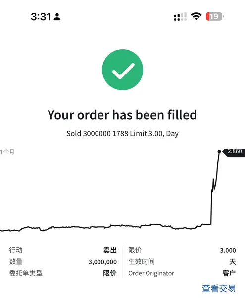 合约天才or风向标？揭秘加密KOL川沐百万美元“反复横跳”交易秘诀！