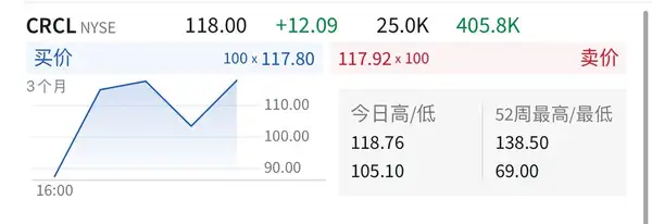 合约天才or风向标？揭秘加密KOL川沐百万美元“反复横跳”交易秘诀！