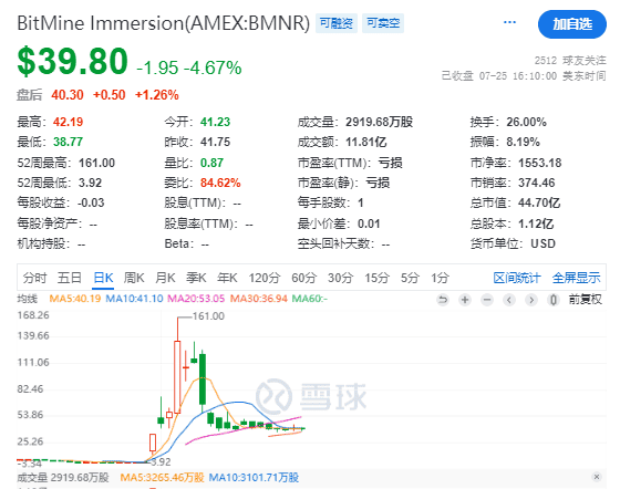 以太坊飙升逼近历史巅峰，机构巨头狂抢万亿稳定币红利！