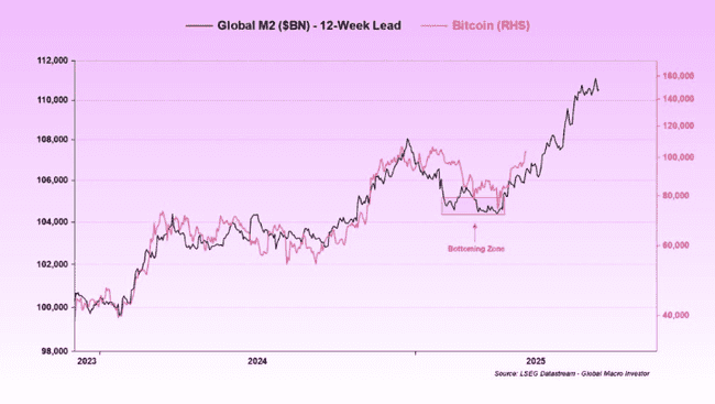美国印钞机轰鸣：加密资产“美国时刻”已至！
