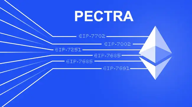 以太坊还能涨？这10大理由让你彻底看懂！