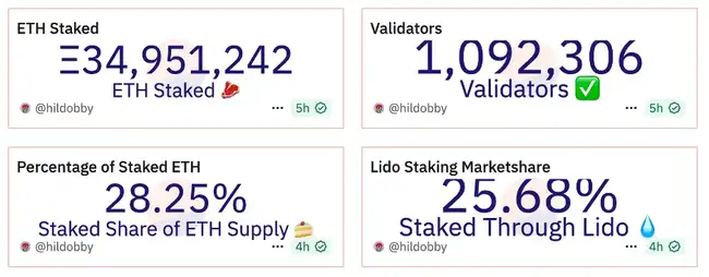 以太坊还能涨？这10大理由让你彻底看懂！