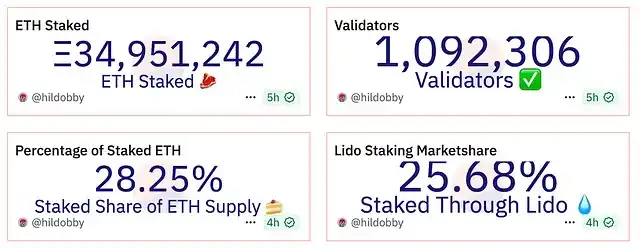 以太坊即将爆发？这10大核心理由你必须知道！