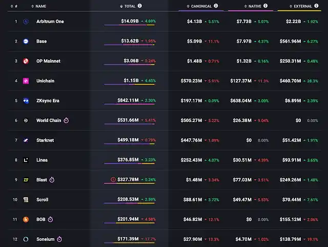 以太坊即将爆发？这10大核心理由你必须知道！
