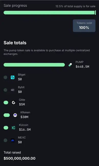 PUMP 预售：12分钟5亿售罄，这场资本游戏谁是主宰？