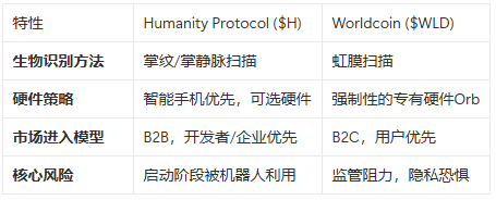 $H妖币再创新高！这波暴涨究竟隐藏了什么？