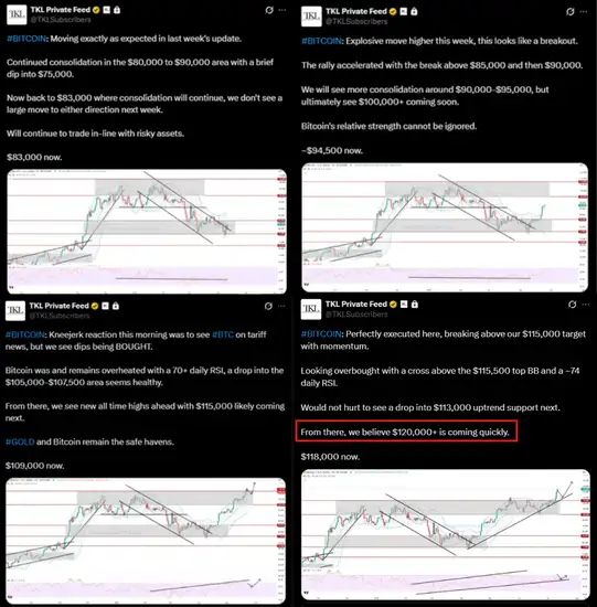 比特币惊天暴涨：利率、美元、赤字三大推手曝光！