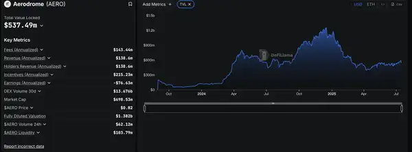 Base生态洗牌在即！这些潜力币让你抢占先机