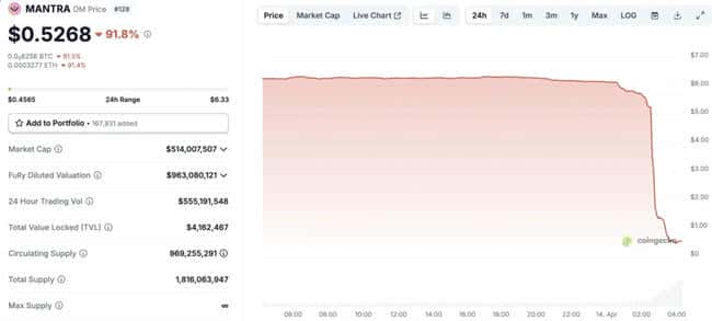 2025年中盘点：谁是你的“财富泥石流”？