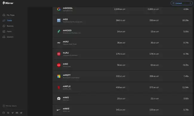 2025美股代币化：我的青春，回不去2020流动性挖矿了