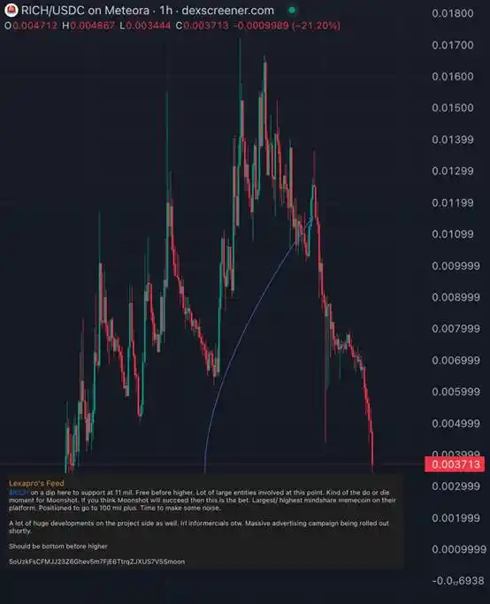 海外KOL人设崩塌：他们的暴富，竟藏着惊天秘密？