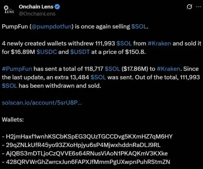 Meme币新王驾到！投机客疯抢LetsBONK.fun，下一个风口已现？