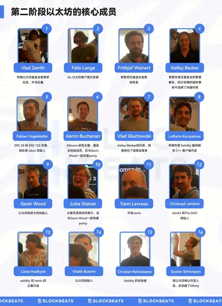 以太坊十岁了！华尔街正式入主，加密世界迎来大变局！